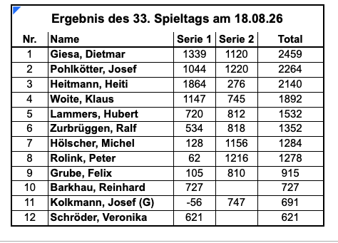 Bildschirmfoto 2026-08-19 um 07.59.03